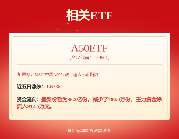 七星配资  华夏信远一年持有期混合型证券投资基金招募说明书