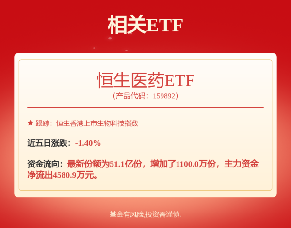 元宝枫资本 研发管线断层，二折股权激励，旺山旺水生物高估值难撑